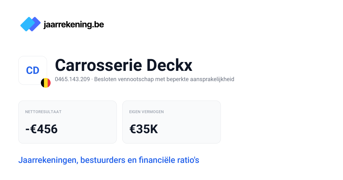 Carrosserie Deckx - Mol (2400) - BE0465.143.209