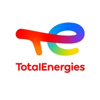 TotalEnergies Treasury Belgium